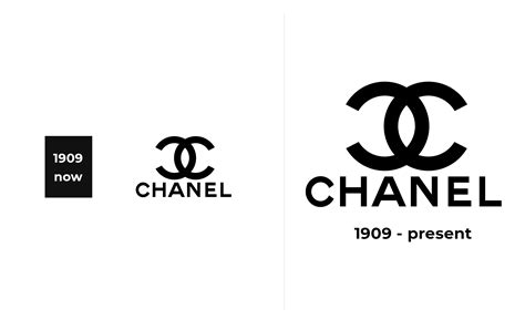 meaning of the chanel logo.